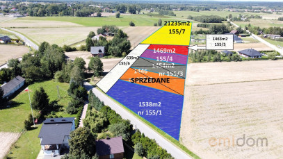 Działka Sprzedaż Mirzec