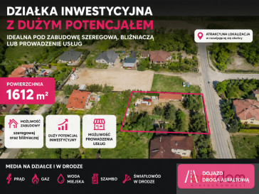 Działka Sprzedaż  Białołęka